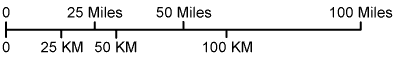California map scale of miles